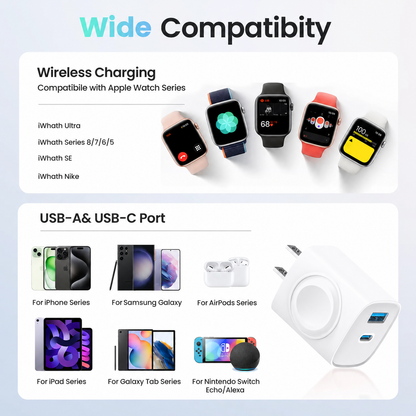 Bonus Free Cable! 3-in-1 Magnetic Apple Watch & iPhone Charger